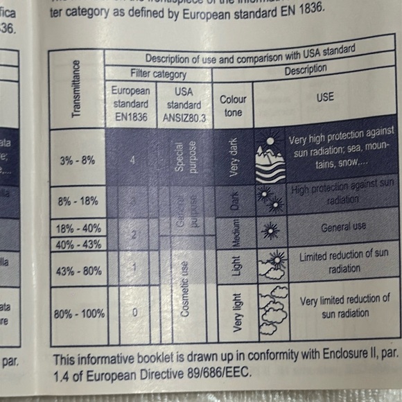 Carrera SPENCER SUNGLASSES - Silver Matte/Slv Orange - Picture 13 of 16